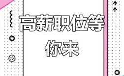 anuo招聘具体岗位和要求是什么？
