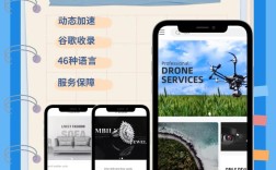 外贸SEO网站建设，如何高效获客？