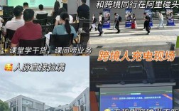 阿里BIOS招聘门槛高吗？
