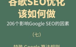 谷歌SEO核心策略是什么？