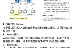 ECShop如何配置IIS才能正常运行？