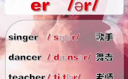 英语单词声调到底怎么发音?