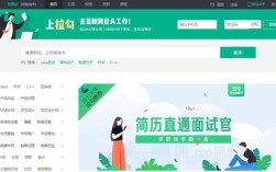 拉勾网怎么招聘，拉勾网招聘具体流程是怎样的？