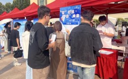 柯达校园招聘,岗位与机会如何?