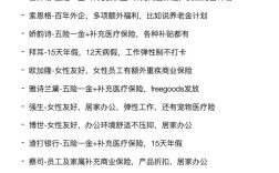 外企一般怎么招聘，外企招聘流程与筛选标准有何特点？