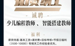Tableau老师招聘要求有哪些？