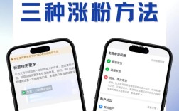 如何有效管理微信粉丝，提升粘性与转化？