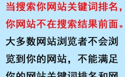 关键词优化有哪些核心技巧?