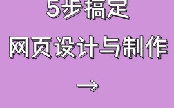 企业网页制作关键步骤有哪些？