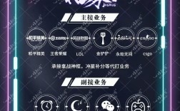 Tapjoy招聘什么岗位？要求多少经验？