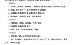 想发招聘信息怎么发，想发招聘信息怎么发？求高效发布方法。