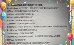 织梦框架重装系统会丢失数据吗？