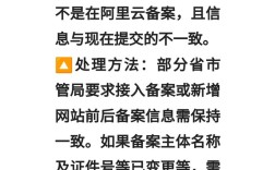 如何查原网站备案接入商？