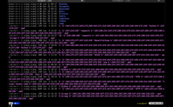 Ubuntu命令行中文乱码如何解决？