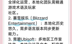 有什么游戏公司招聘，哪些游戏公司在招人？