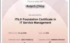 ITIL认证在招聘中究竟有多重要？