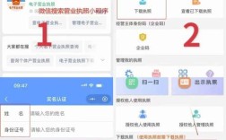 电子执照如何添加到网站？