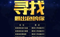 星密码招聘什么岗位？要求有哪些？