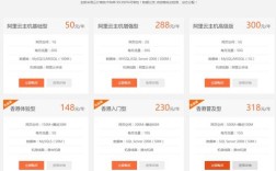 阿里m3主机如何设置dz伪静态
