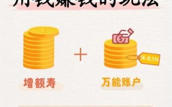 免费APP靠什么赚钱？