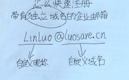 公司邮箱注册信息需要哪些材料？