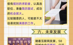 58怎么发个人招聘信息，58个人招聘信息怎么发？