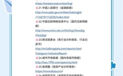 如何查询网站主办者，如何查网站主办者信息？