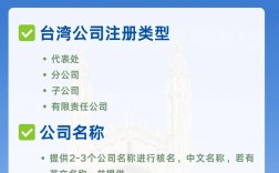 台湾公司网站建设有哪些关键步骤？