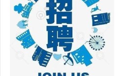 Monster Energy招聘什么岗位？