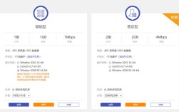 搭建一个网站 优帮云
