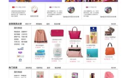 购物 网站搭建，购物网站搭建如何高效实现？