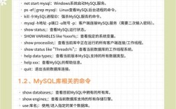 如何快速查看数据库状态？