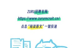 ssd firmware 招聘，SSD固件岗招人，需哪些核心能力与经验？