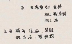 兼职如何辅导四年级孩子