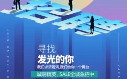 视觉对位招聘，具体是做什么岗位？