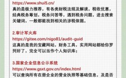 新网站如何快速提升访问量？