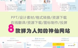 如何提升网站活跃度？关键方法有哪些？