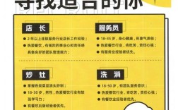武汉卧底招聘，武汉卧底招聘，暗藏何种玄机？