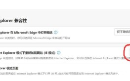 网站中的幻灯片ie6显示 ie7如何兼容
