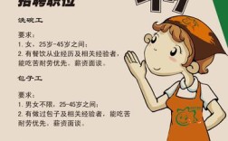 Meix招聘，有哪些岗位在招？