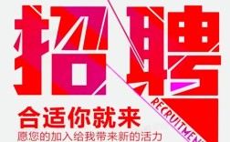 招聘cv广告，招聘CV广告，如何精准触达目标候选人？