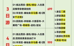 西安公众号搭建价格，西安公众号搭建价格多少？
