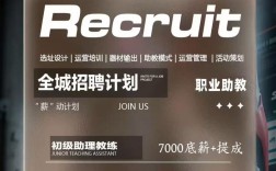 Zerto Support招聘有何具体要求或亮点？