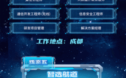 动态招聘软件如何提升招聘效率与匹配精准度？