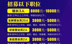摩的卡招聘，什么岗位要求多少薪资？