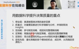 论坛质量如何有效提升？