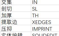 块命令如何高效使用?