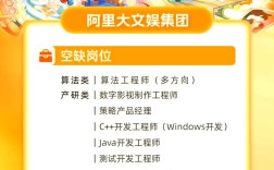 阿里巴巴集团招聘网站有何独特优势？
