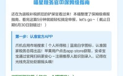 竞业协议补偿金个税怎么申报？