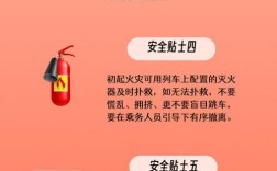 如何快速解除网站闭站保护？